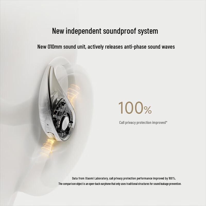 Xiaomi Open-Ear Wireless Bluetooth Headphones