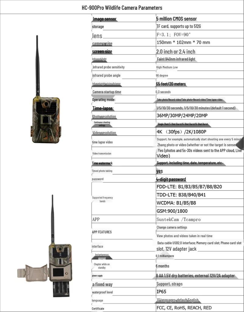 HC-900Pro 36MP 4K Outdoor Infrared Hunting Camera with 4G & Real-time Video