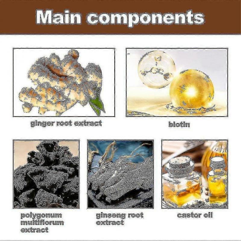 3x Biotin Hair Growth Spray Anti Dandruff Itching Treatment Dry Frizzy Nourish Scalp Damaged Repair Serum Hair Care Essential Oils - Ri