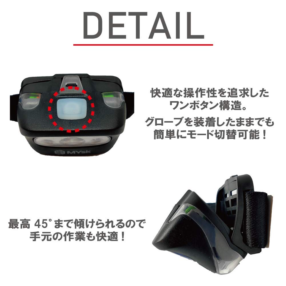 MYsk UV Headlamp In Lumens Hours of Dustproof and Integrated UV Requires 3 AAA [Designed Japan, 5-200 Brightness, 4-36 Operation, Water-Resistant,