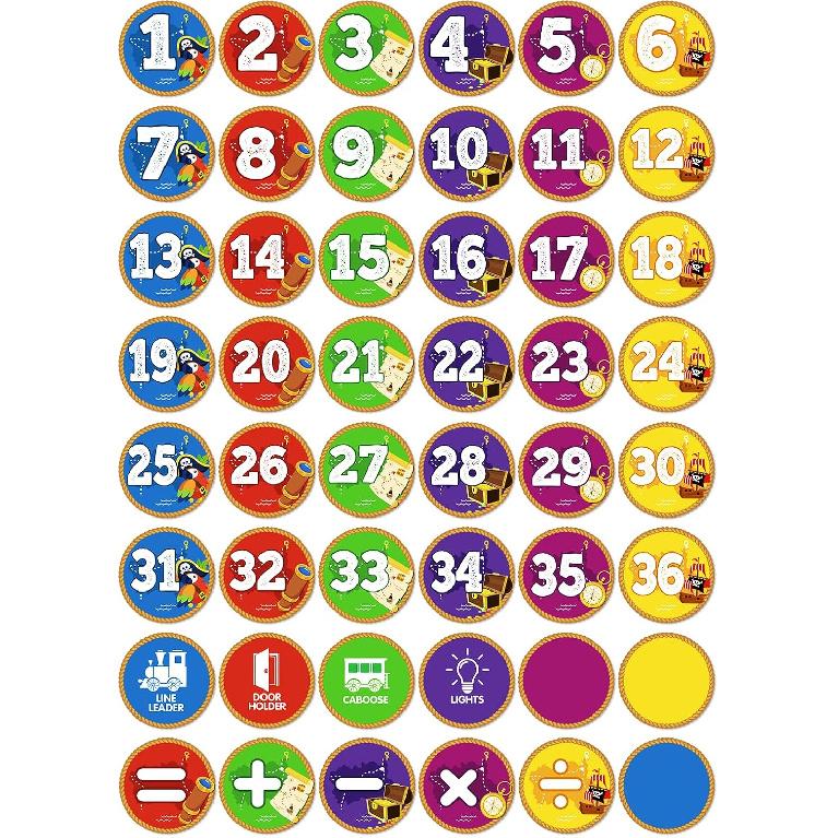 WaaHome Line Up Spots for Classroom Floor - Floor Number Stickers 1-30 for Classroom Lining 4" Removable Vinyl Line Up Stickers Dots Decals for