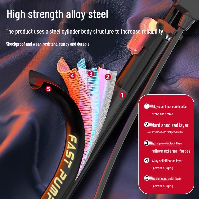 Ousen High-Pressure Multi-Purpose Air Pump