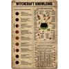 SUPERDANT Witchcraft Knowledge Tin Sign 1pc 30x20cm - Vintage Witch Culture Metal Decor, Ideal for Witch Lovers/Witch Room