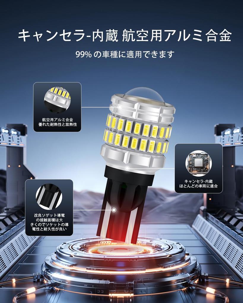 T15/T16/W16W LED 300% Ultraljus Backlampa med Inbyggd Eliminator Backlampa 360° Full