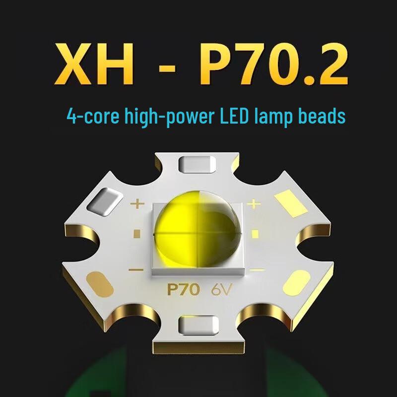 WIDE AWAKE High-Power Diving Flashlight