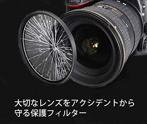 Kenko 95mm Lens Filter MC Protector Professional NEO Lens Protection, Made in Japan, 729502