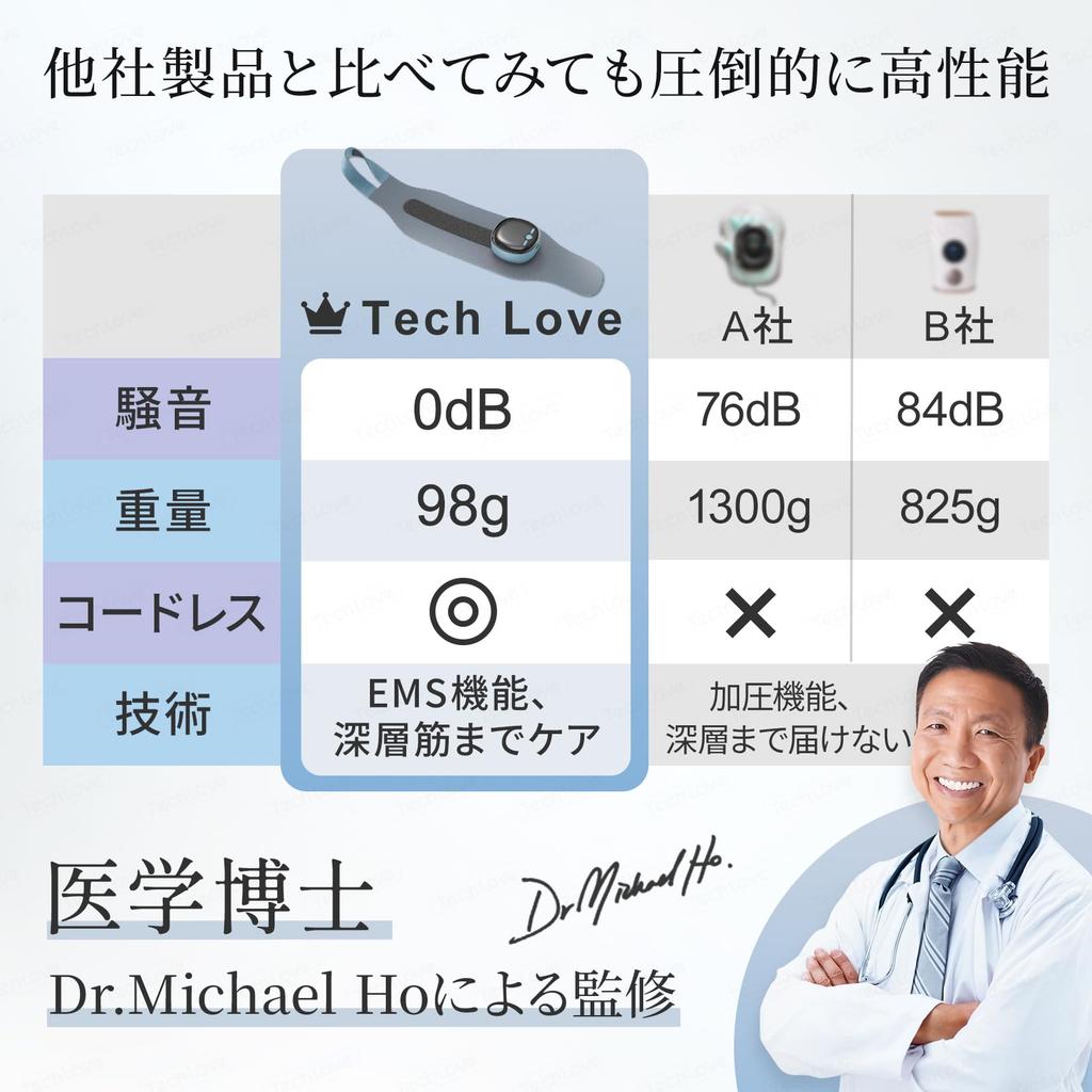 Techlove Hand Massager with EMS and Hand Relaxation Device with 5 3 Temperature 9 Intensity Wrist Hand One WD1 of Heat, Care, Modes, Settings,