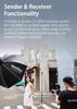 Godox V480S TTL Camera Flash with LED Modeling 10 Brightness TTL Auto 650 Full Compatible with Sony Lithium-Ion Touchscreen, 2-inch Screen, Built-in