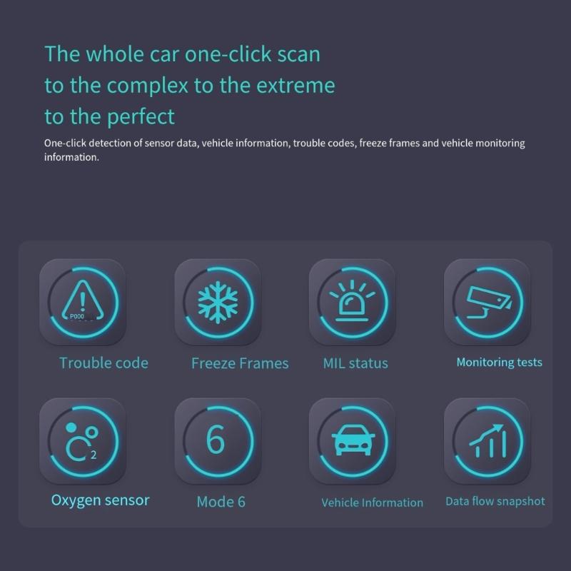 Auto Scanner Tool OBD2 Scanner Auto Code Reader Car Engine Fault Code Reader CAN Diagnostic Tool