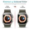5Pcs Screen Protector For Apple Watch Ultra 49mm Accessories Anti-Scratch Waterproof Tempered Glass HD Film iWatch Ultra 49 Mm