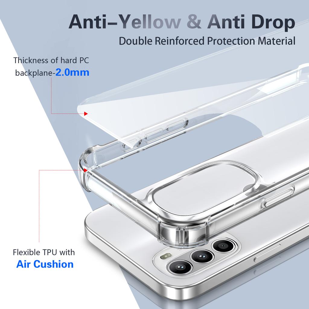 Etui do Motorola Moto Edge 60 50 40 Pro 60S 5G Przezroczyste Odporne na wstrząsy Etui do Moto G85 G86 Power S50 ThinkPhone 25 Pokrowiec