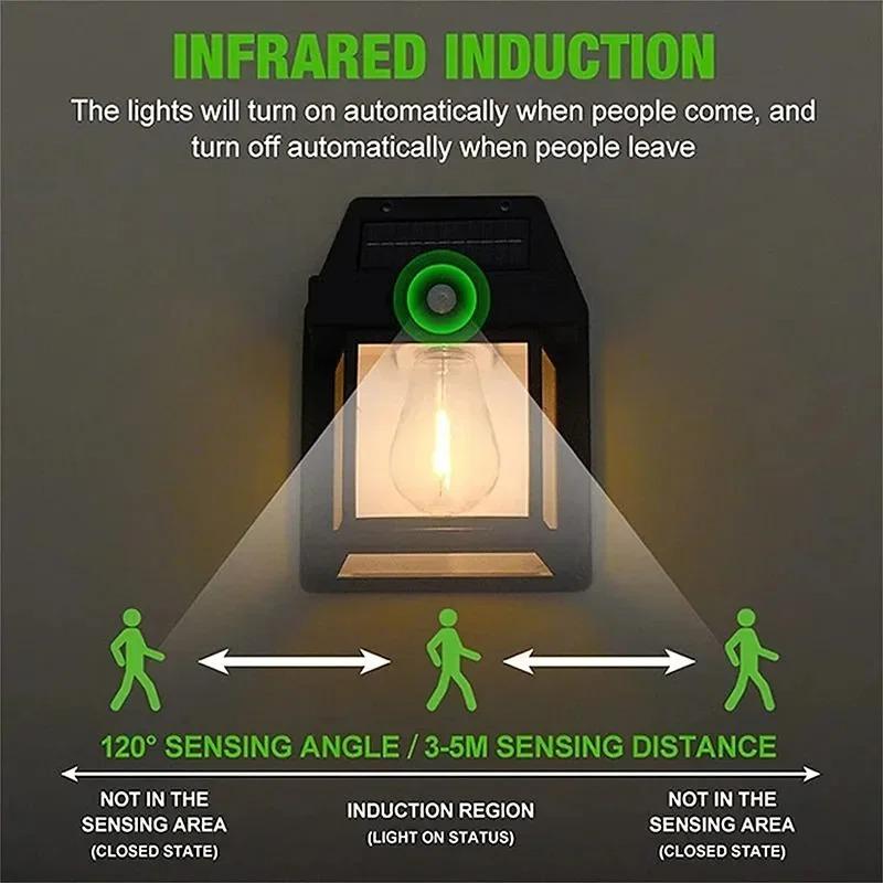 2000LM LED Solar Light Wall Lamp Motion Sensor Courtyard Garden Decoration Waterproof Sunlight Solar Power Yard Lights Outdoor Lighting