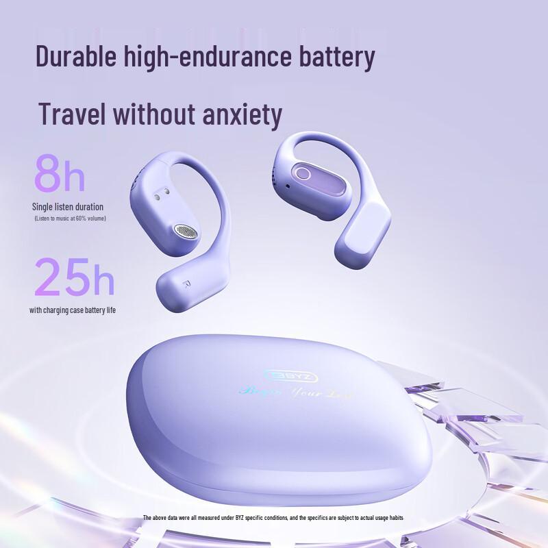 BYZ S500 Open-Ear Bluetooth Headphones