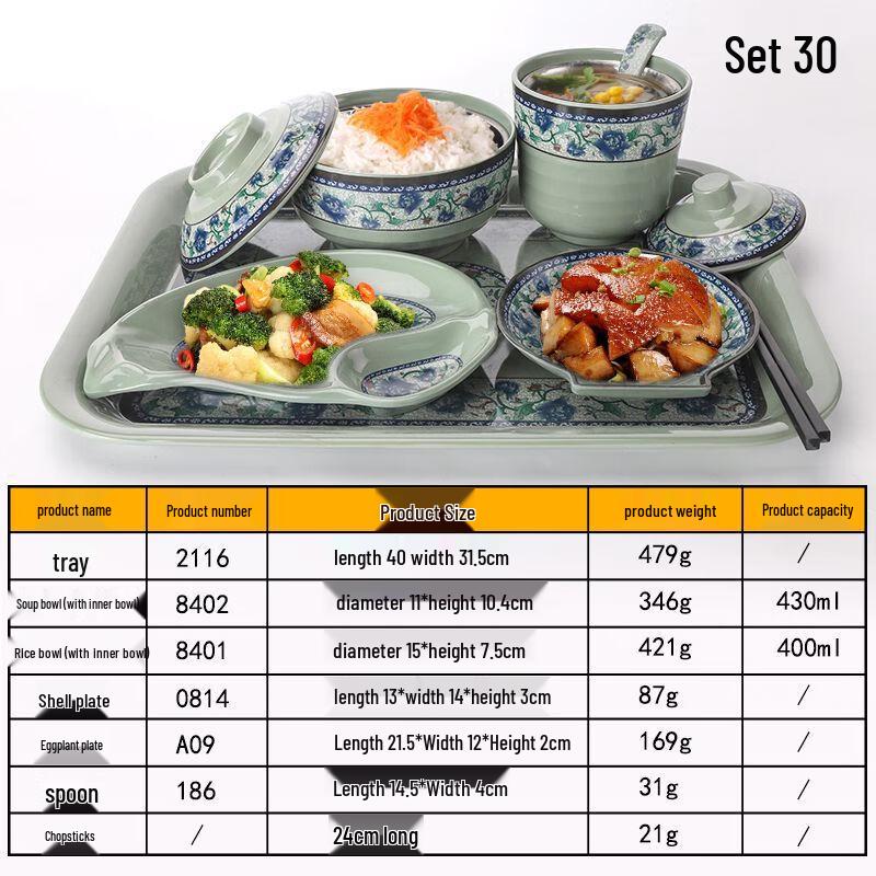 Qianxing Melamine Compartment Dinnerware Set