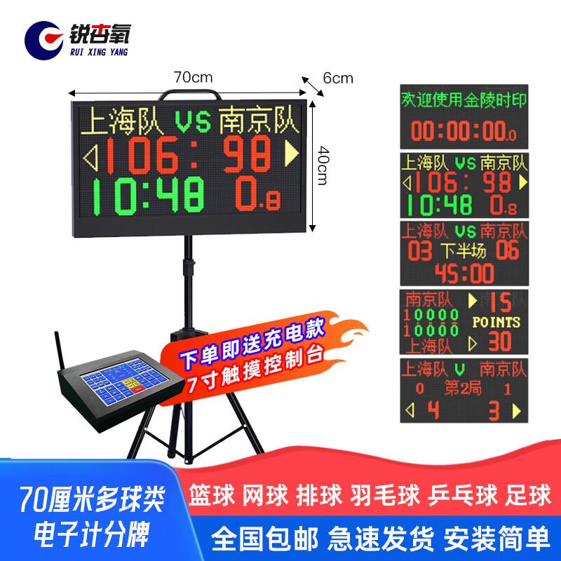 Ruixingyang Multi-Sport Electronic Scoreboard