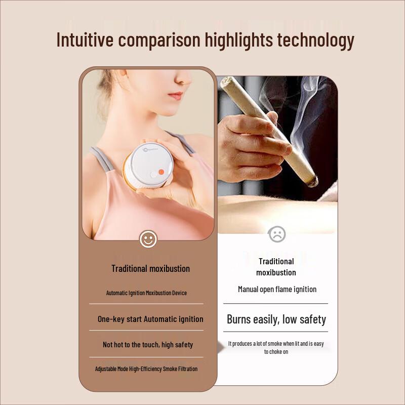 WayourCare Smart Electronic Moxibustion Box CN plug (adapter included)