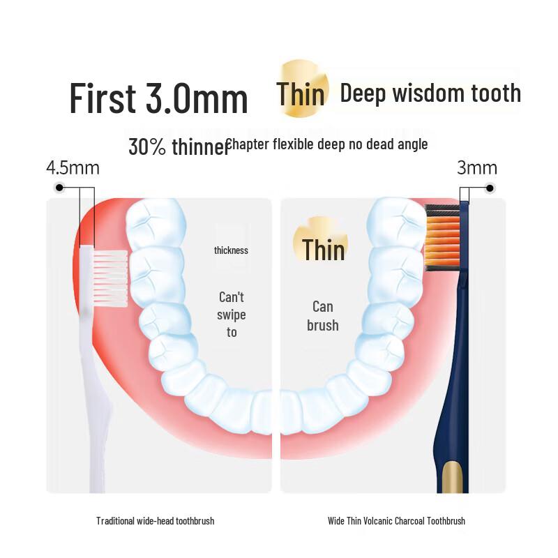 Lion Slim Clean Vulkankohle Weichzahnbürste mit breitem Kopf