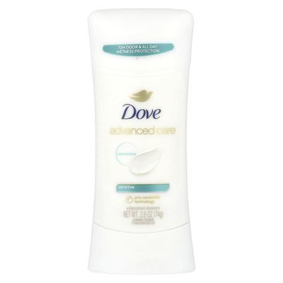 Starostlivosť o telo – Dezodoranty a antiperspiranty
