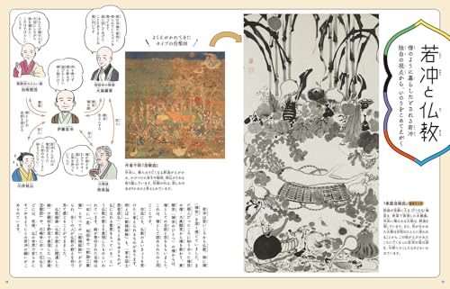 Ito Jakuchu (Traditional Beauty Shines! A Genius Painter of the Edo Period)