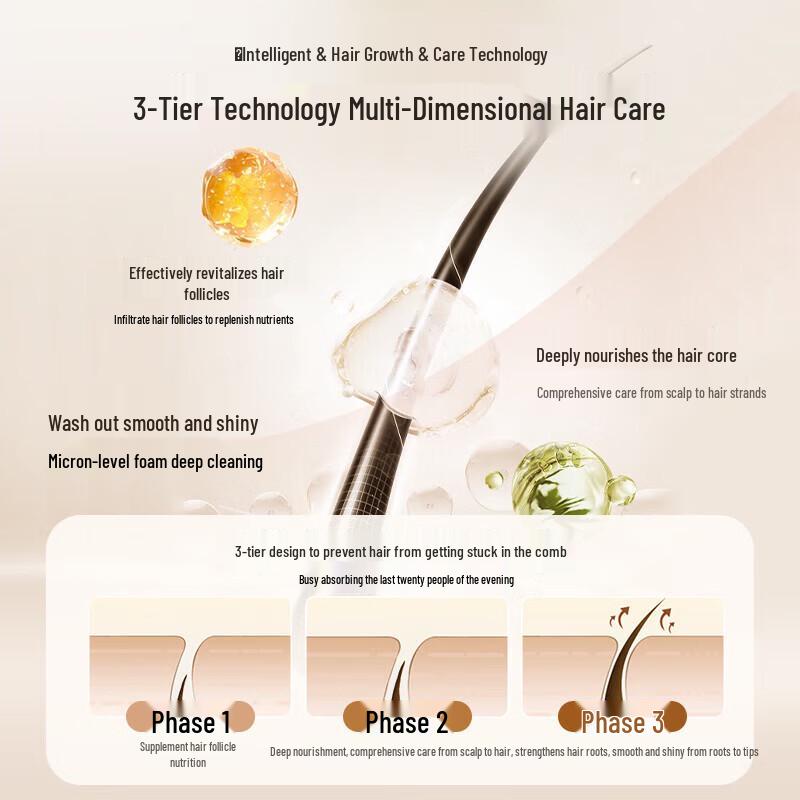 RUYI He Shou Wu Black Hair Shampoo