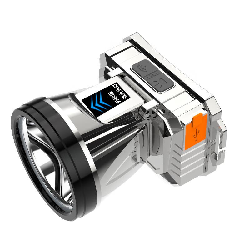 Nufeng Ultra-bright Rechargeable Headlamp