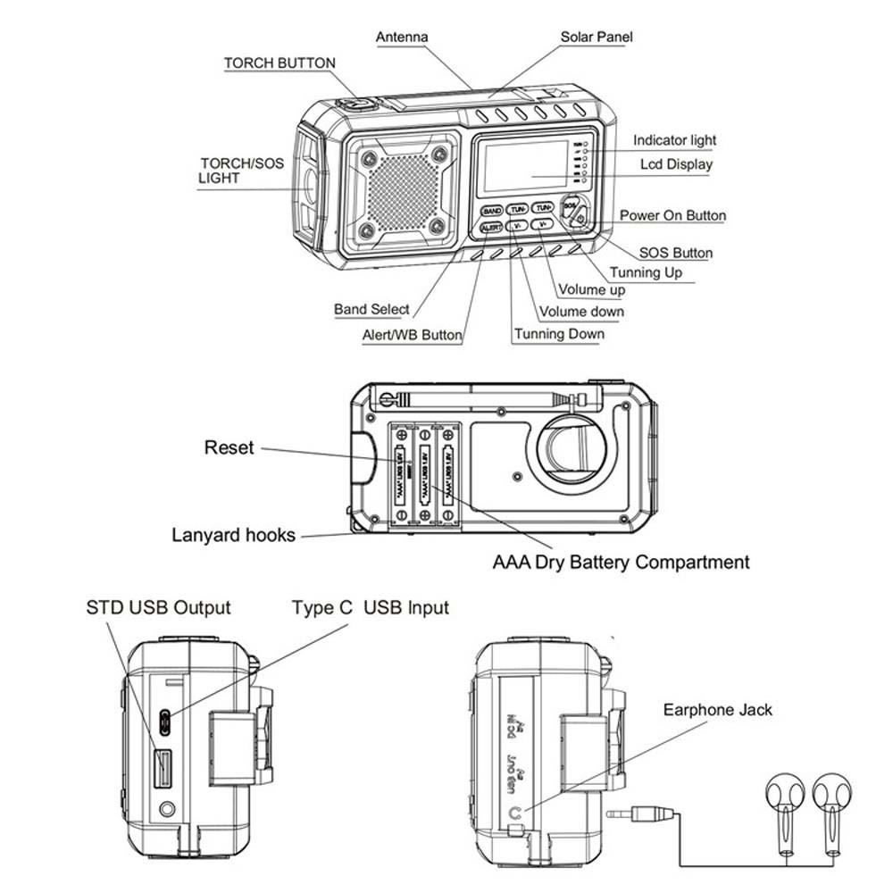 4000mAh Hand Crank Emergency Solar Radio AM/FM Radio Flashlight Charger Portable