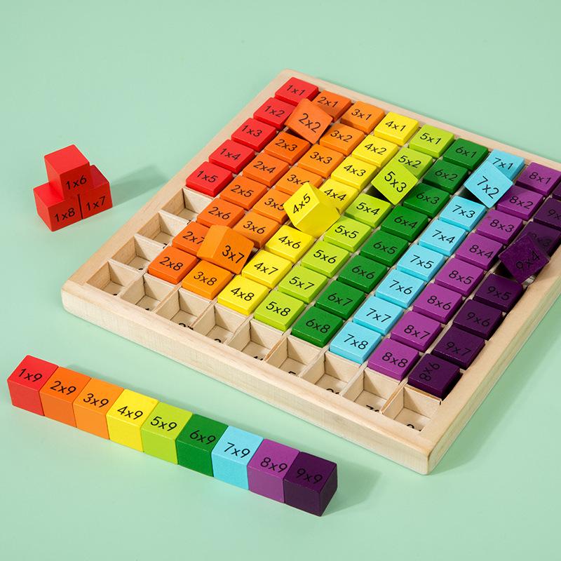 

Детская деревянная доска Монтессо для умножения: Развивающая игрушка для развития навыков счета и обучения умножению.
