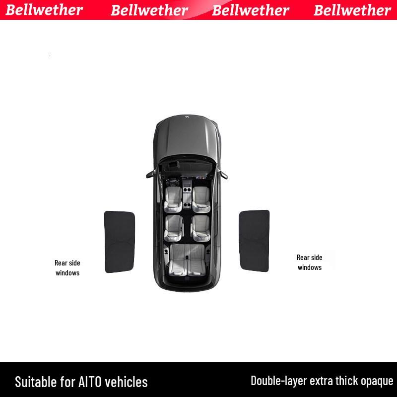 AITO M Series Camping Privacy Curtains: Full Sunshade, Anti-Dazzle for M8/M7/M5/M9 Models