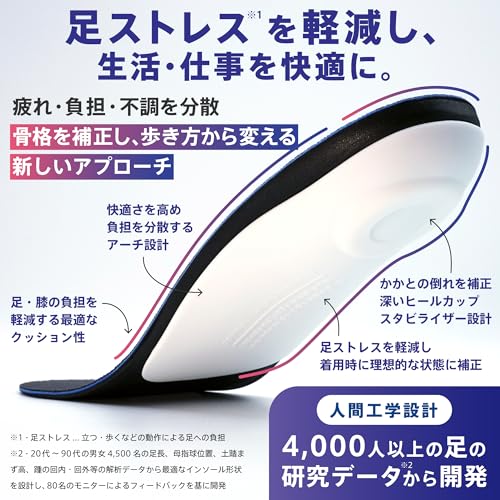 Skeletal Insoles [Developed by a Physical Therapist] Reduces Stress on Foot and Knee Support & Core Stabilization, Comfortable, Fatigue-Free, Ideal fo