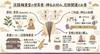Awaji Baikundou Purifying Incense (for 2026, the Year of Misfortune, and for Warding Off Evil Spirits) - Amacha Incense, 90g, for Use In Rooms and At