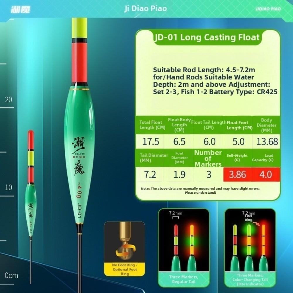 LED Light Night Fishing Float Gravity-Sensing Gravity-Sensing Float  Night Fishing