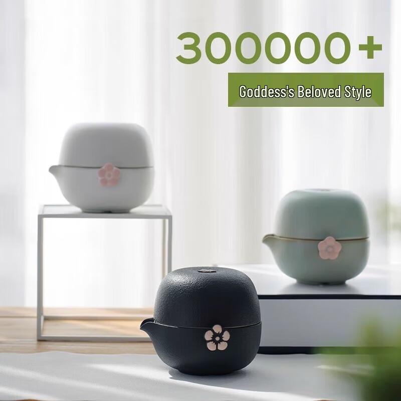 Wanqiantang Portable Ceramic Personal Tea Set