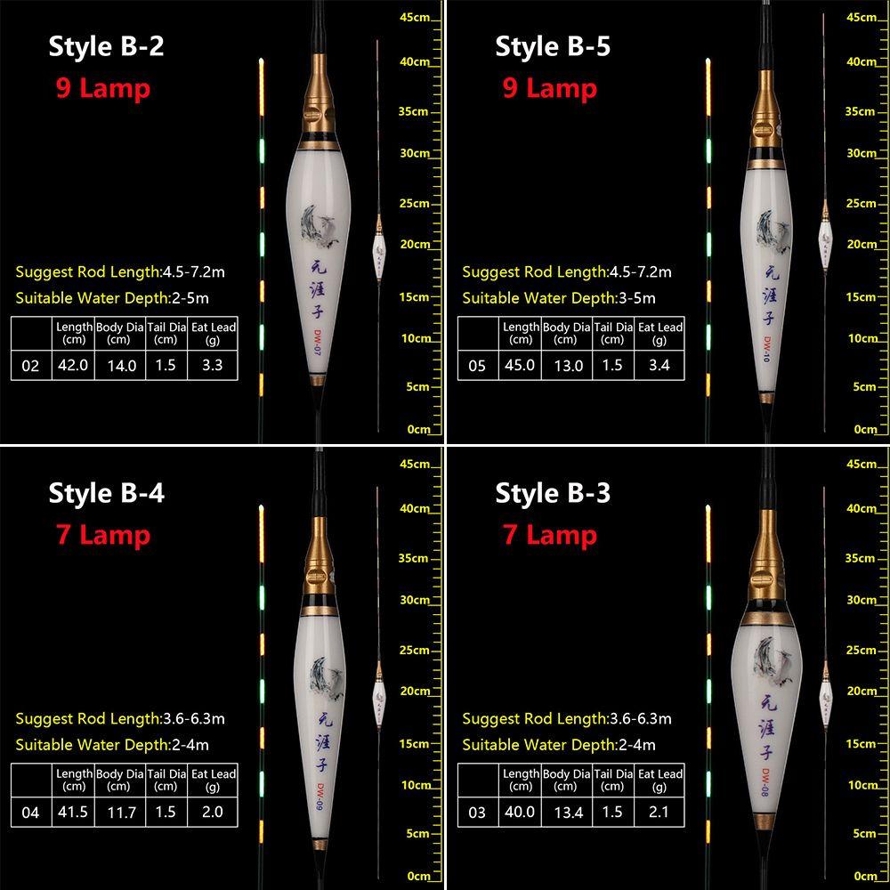 Citlivý indikátorový bójka Záběr Elektronická rybářská nástraha Světelná tyčinka Splávky Splávky Příposlech záběru