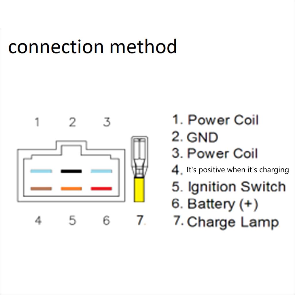 Kompatibilní pro 119653-7771011 119640-77711 RS5121 motocyklový hliníkový regulátor napětí usměrňovač 12V stabilizátor proudu