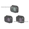 DJI Mini 3 Pro Drone Camera Accessories: UV Filter, Polarizing Filter, ND Neutral Density Filter