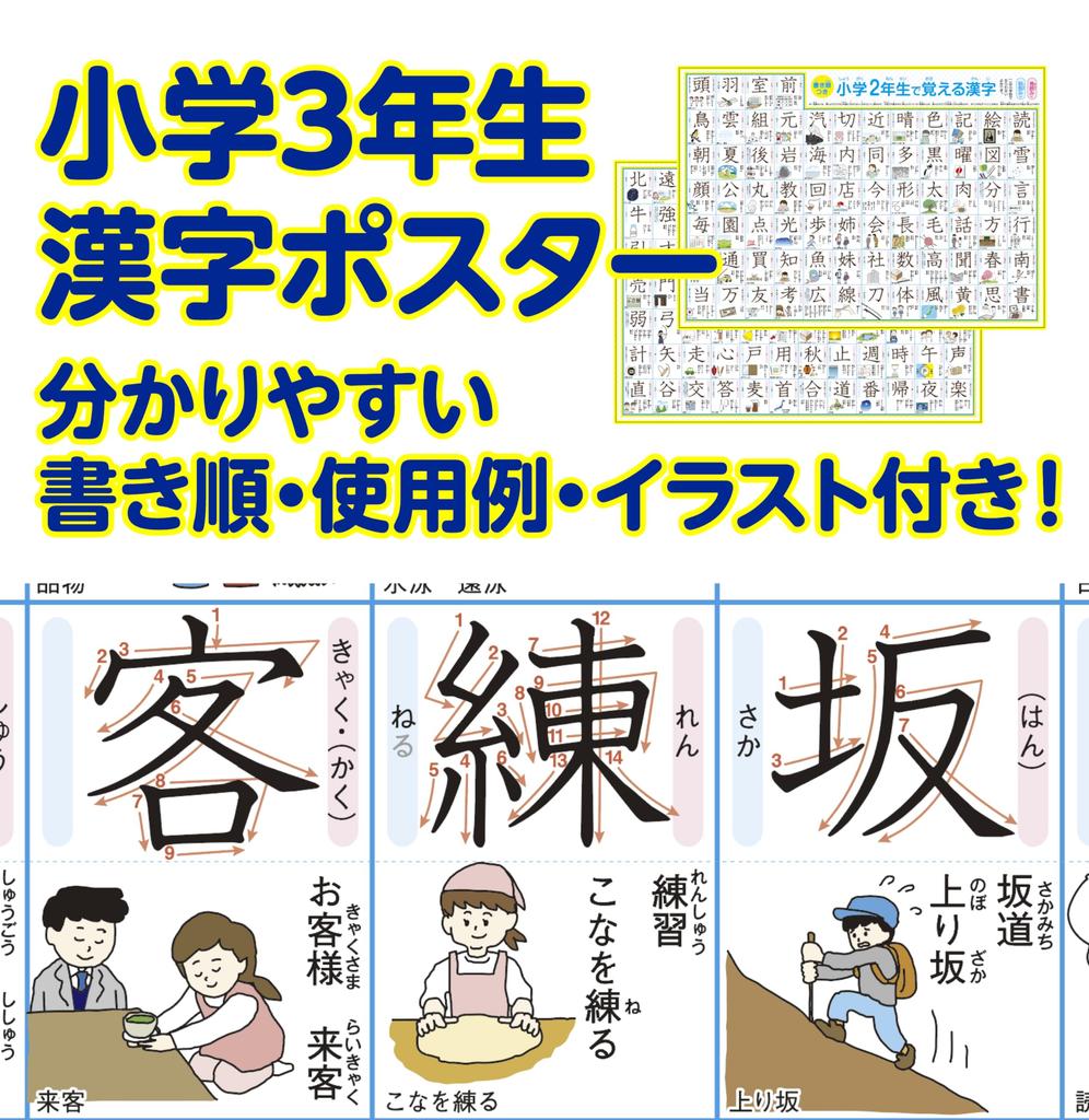 Bath Poster for Third Grade Kanji Learned by Elementary School A3 Yupo Paper Into A4 2 Includes Stroke Usage and [Fully Waterproof] Students, (Folded