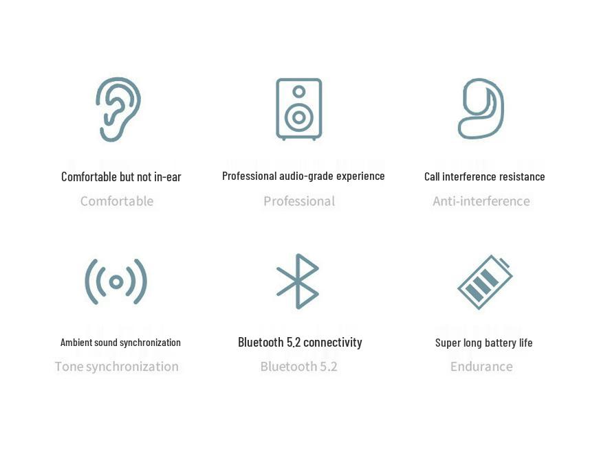 In-Ear Bone Conduction Wireless Bluetooth Headphones: Sweatproof, Ultra-Long Battery, for Running & Sports, Compatible with Apple & Android.