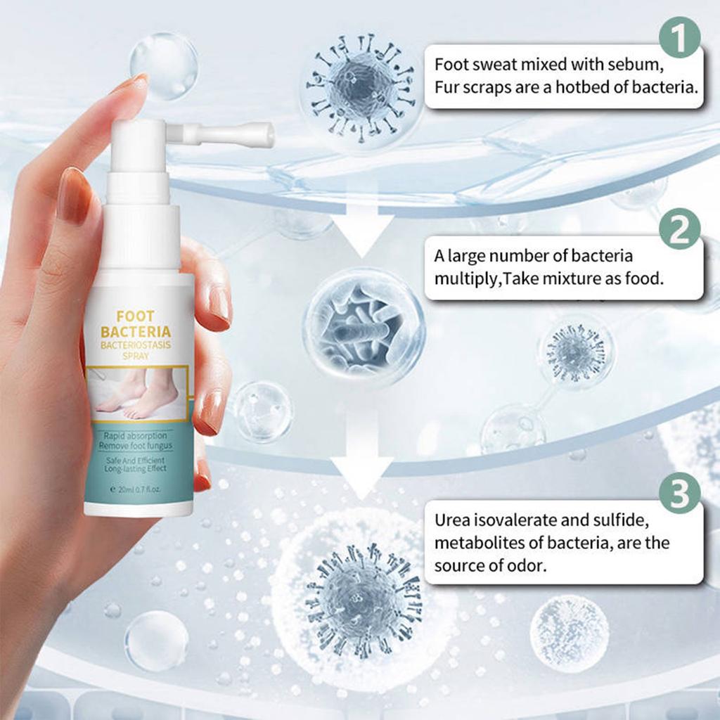Schnell wirkende Fußpflege gegen Fußpilz, Natürliches Deodorant zur Pflege, Erfrischendes und desinfizierendes Spray für Frauen, 20 ml
