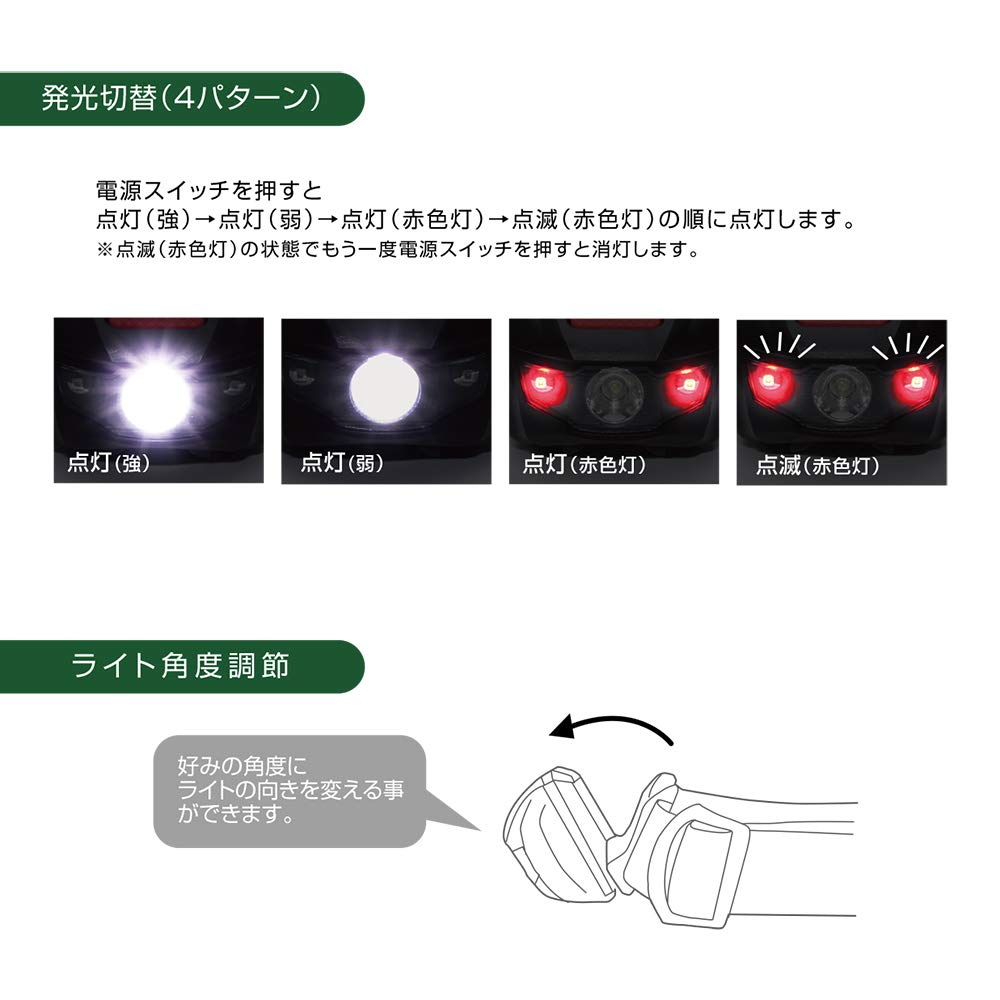 Macross Bright 4 Lighting Red Headlight, LED, Patterns, Light, Emergency, Outdoor, DIY, MEL-182