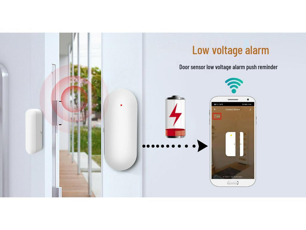WiFi Graffiti Magnetic Door/Window Sensor: Smart Intrusion Detector & Remote Anti-theft Alarm