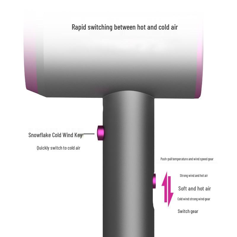 Hochleistungs-Grenzüberschreitender Haartrockner mit Blaulicht-Ionenpflege