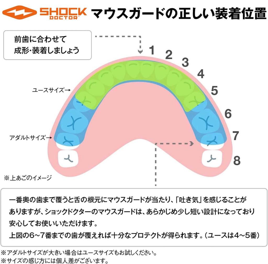 SHOCKDOCTOR Pro Clear Youth Mouthpiece 12 and 5190Y (Ages Under)
