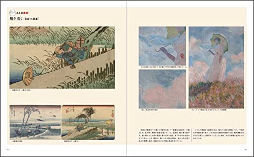 Hokusai and Hiroshige: Inheritance and Innovation of Beauty and Technology