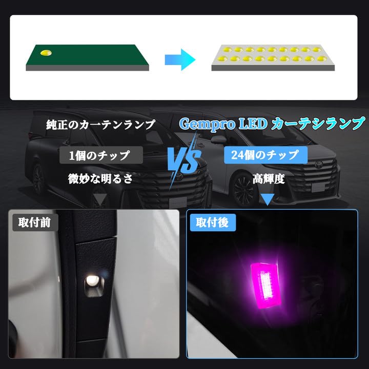 GemPro Alphard 40 Series Courtesy Lamp, 3rd Row, Vellfire 40 Series, Sliding Door Spot