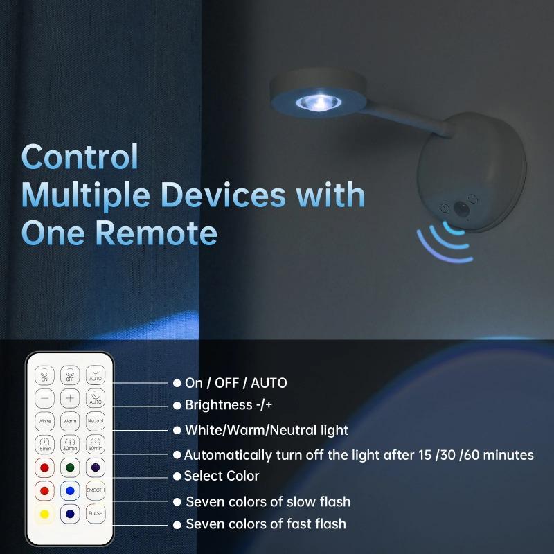 RGB Motion Sensor Wall Light Rechargeable Magnetic LED Wall Lamp 16 Colors Dimmable Remote Control Wireless for Stairway Bedroom Hallway Decor