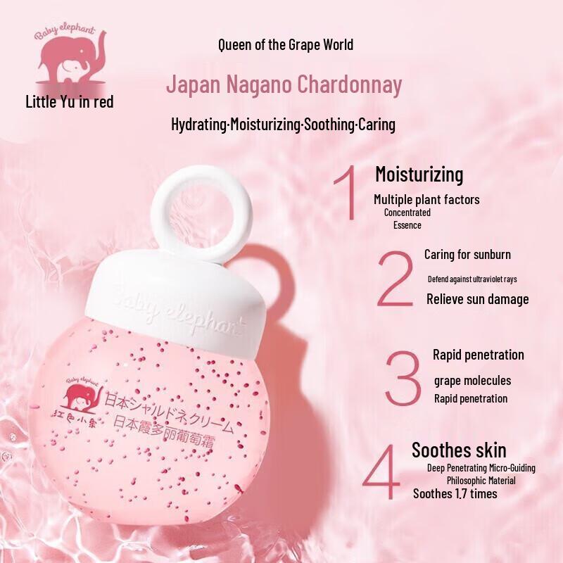 Red Elephant Kids Skincare Set