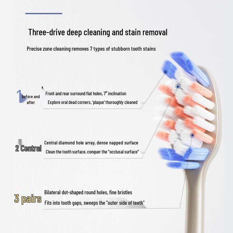 Shuke Anti-Stain Medium Bristle Toothbrush (2-Pack)
