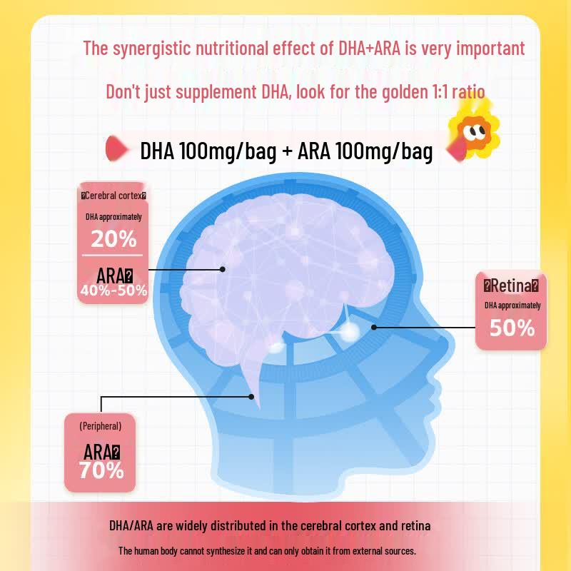 Ailivi Kids DHA Liquid Supplement