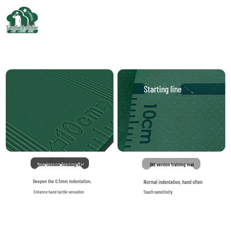 Shachangbing Silent Yoga & Exercise Mat