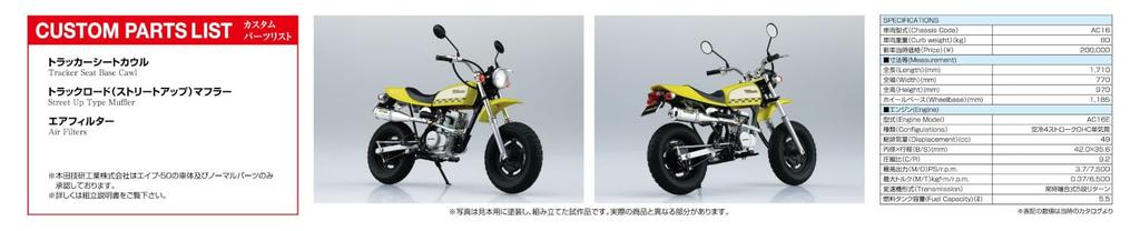 Aoshima Bunka Kyozaisha Honda AC16 Ape 50 Custom Takegawa specification 1/12 '06